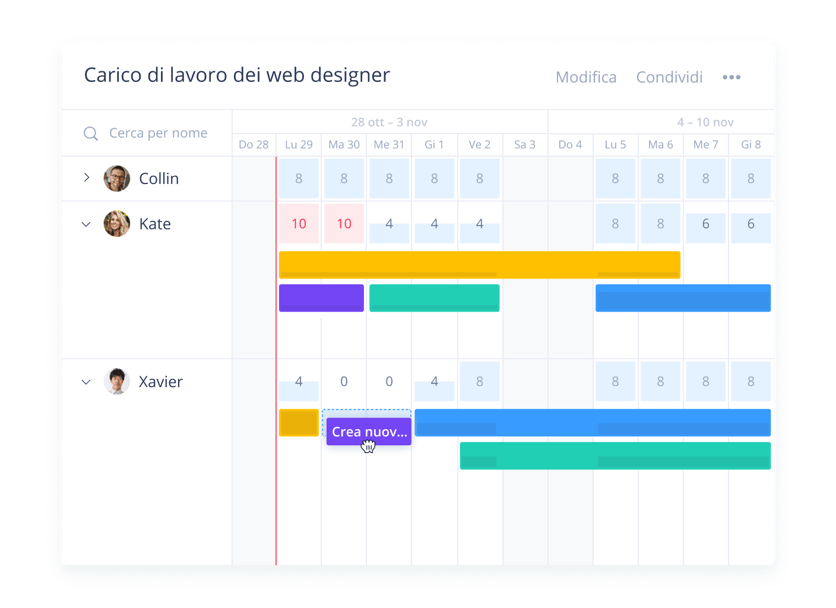 rebrand-screenshot_workload_it_2x-2